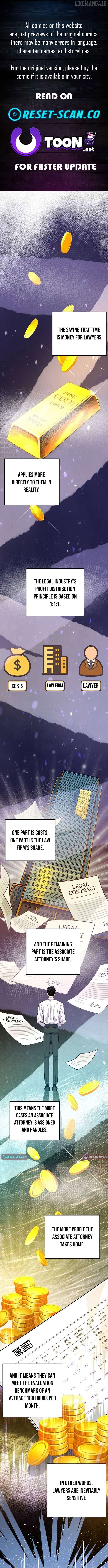 Read An Extraordinary Lawyer’s Subspace Manga Online