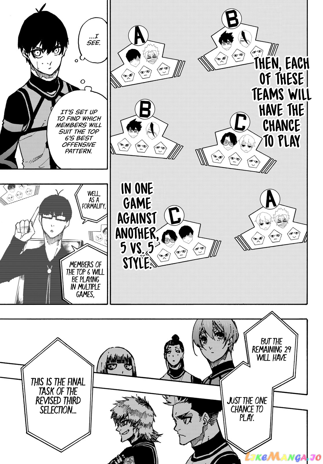 Read Blue Lock Manga Online
