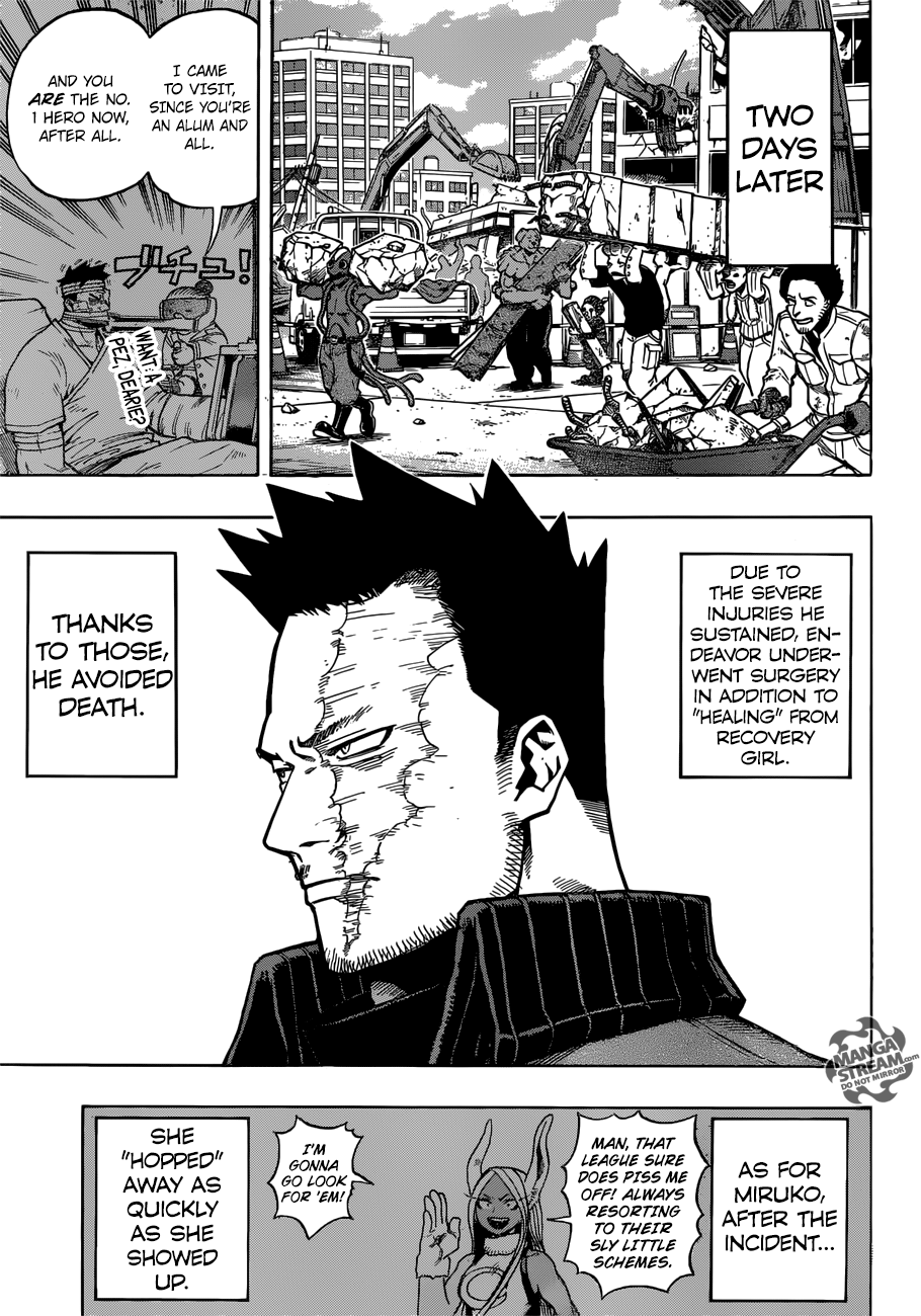 Read Boku no Hero Academia Manga Online
