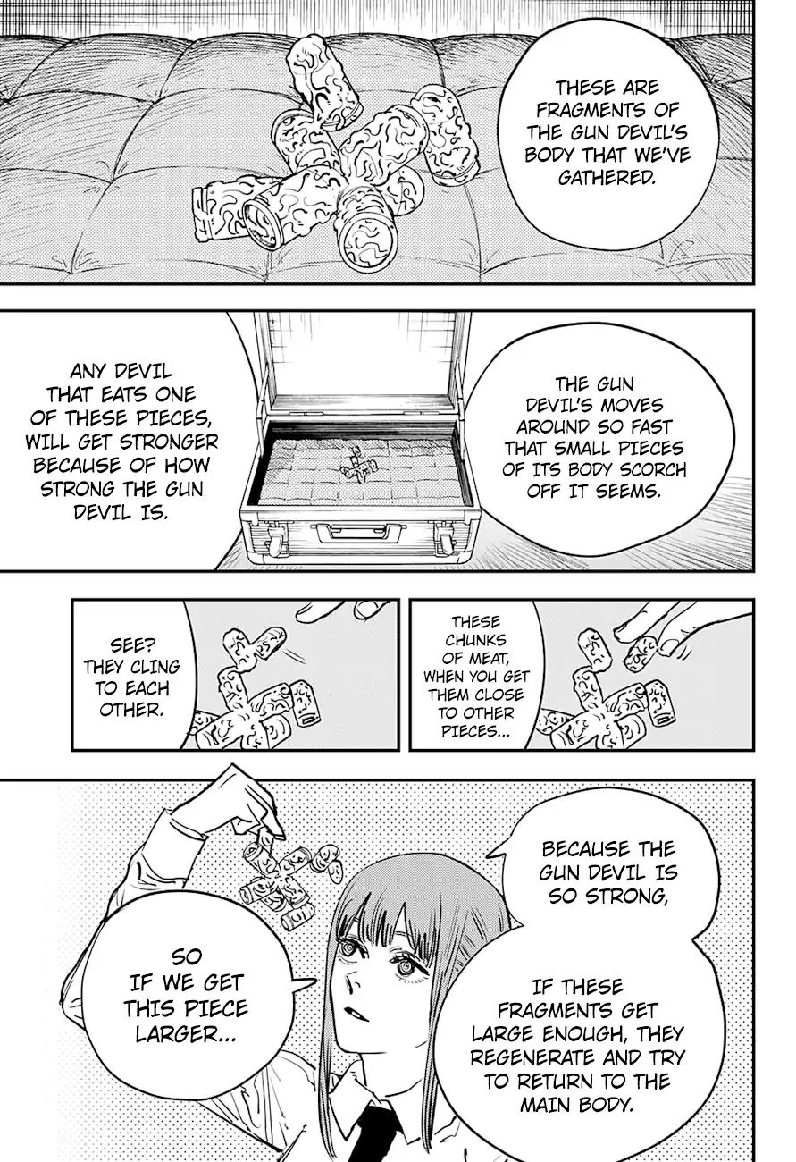 Read Chainsaw Man Manga Online