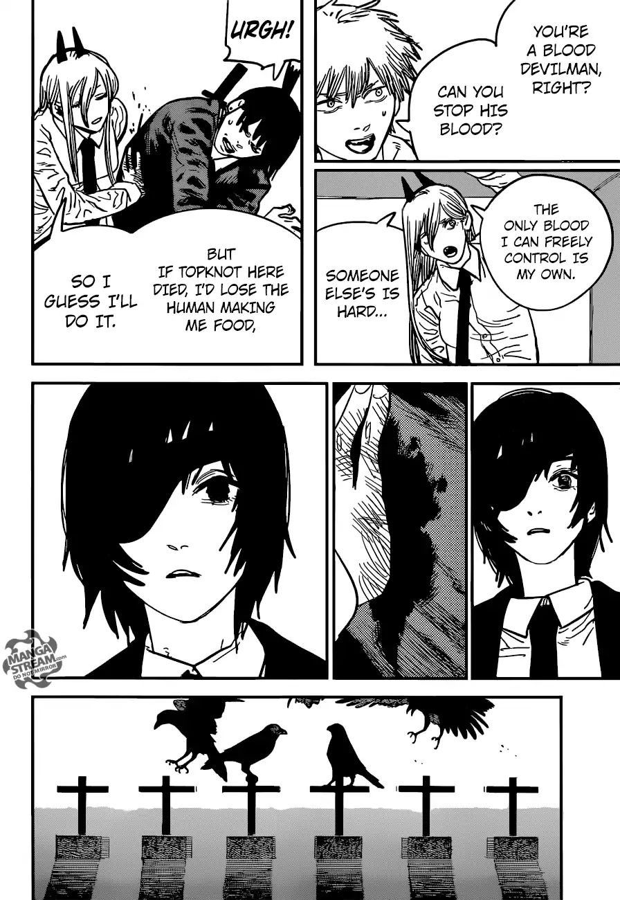 Read Chainsaw Man Manga Online