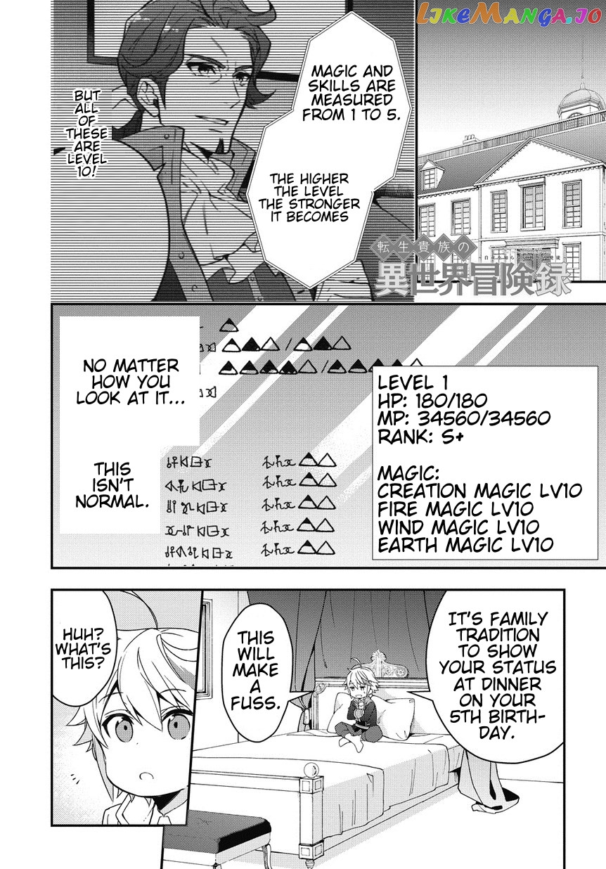 Read Chronicles of an Aristocrat Reborn in Another World Manga Online