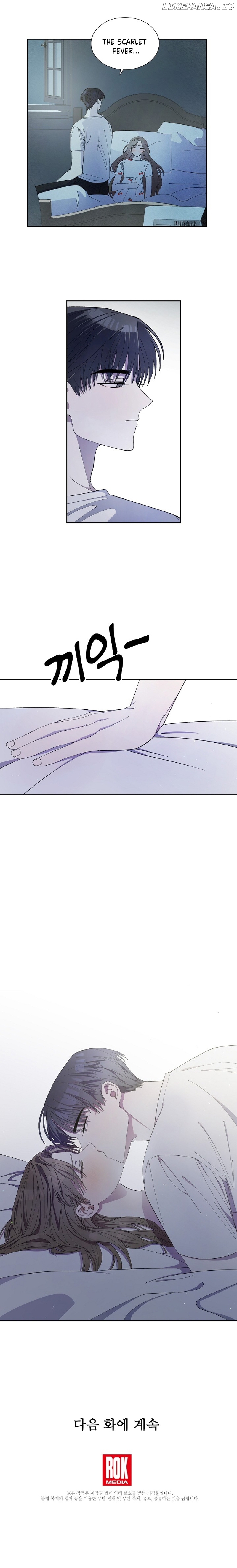 Read Hierarchy Food chain Manga Online