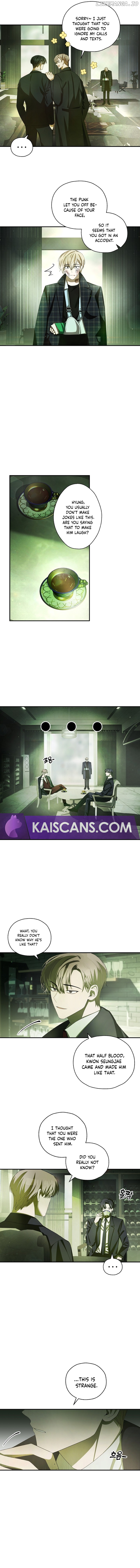 Read Hierarchy Food chain Manga Online