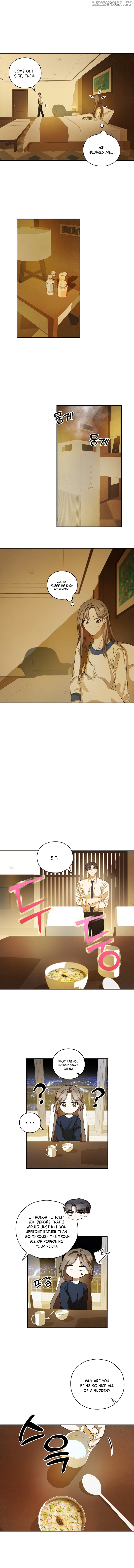 Read Hierarchy Food chain Manga Online