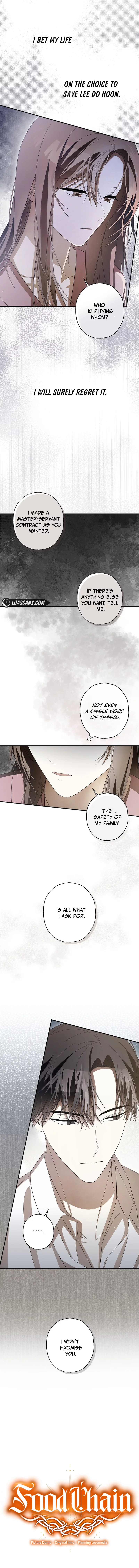 Read Hierarchy Food chain Manga Online