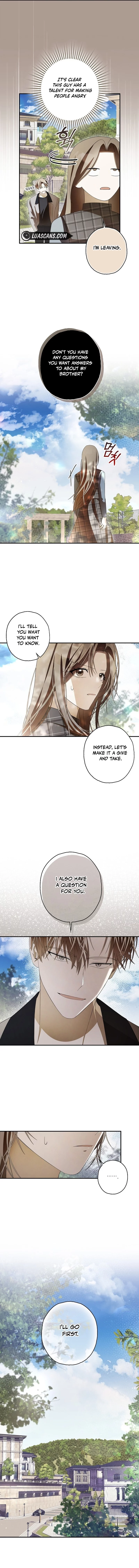 Read Hierarchy Food chain Manga Online