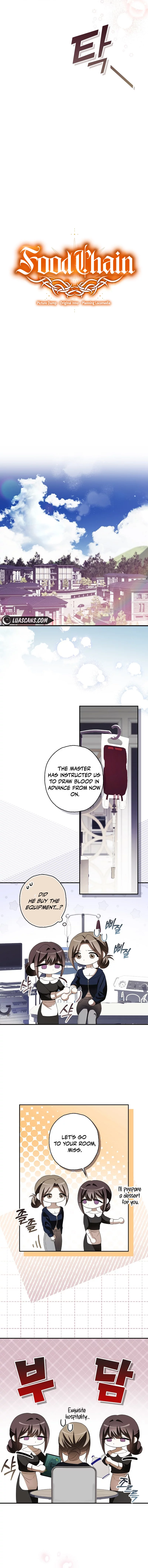 Read Hierarchy Food chain Manga Online