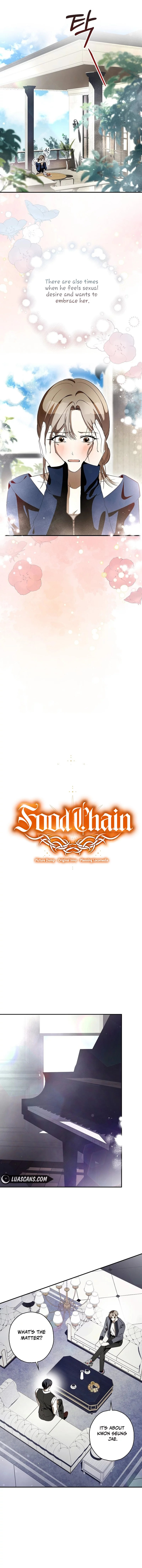 Read Hierarchy Food chain Manga Online