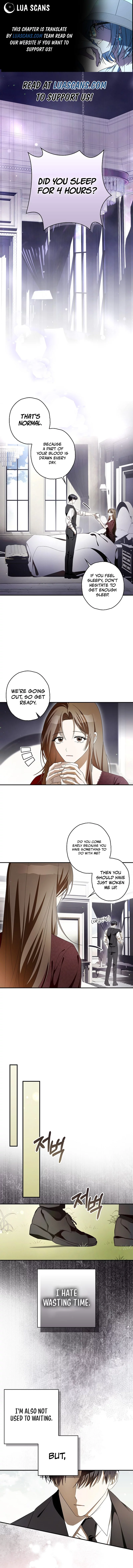 Read Hierarchy Food chain Manga Online