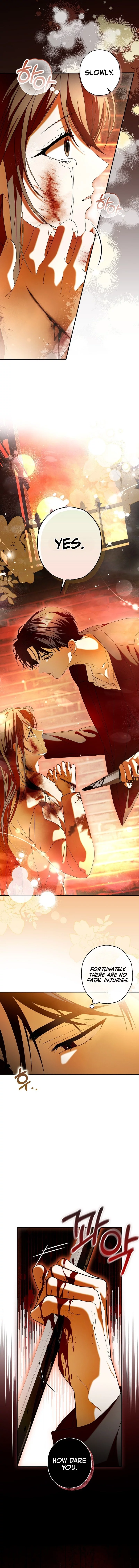 Read Hierarchy Food chain Manga Online