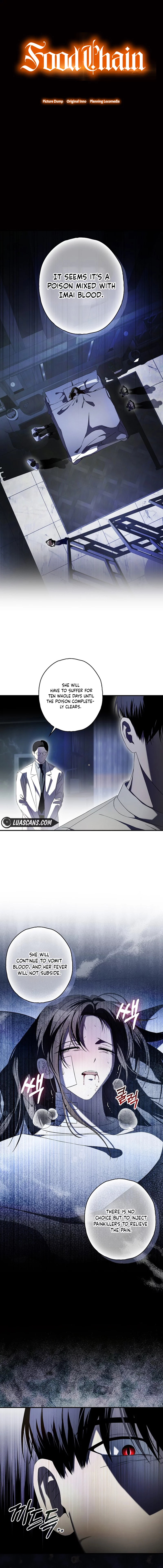 Read Hierarchy Food chain Manga Online