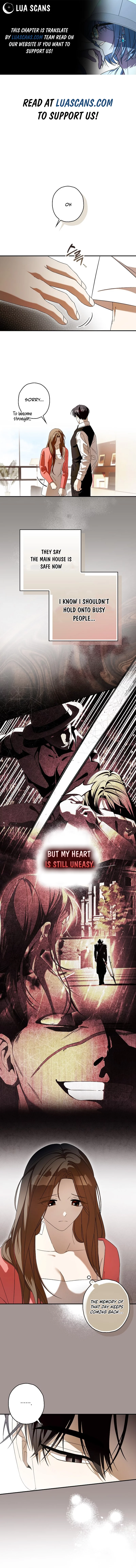 Read Hierarchy Food chain Manga Online