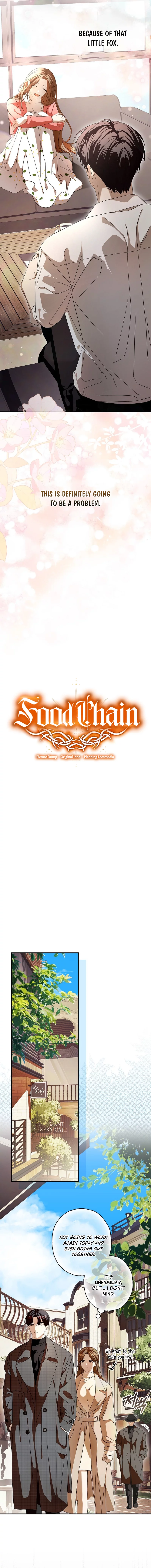 Read Hierarchy Food chain Manga Online