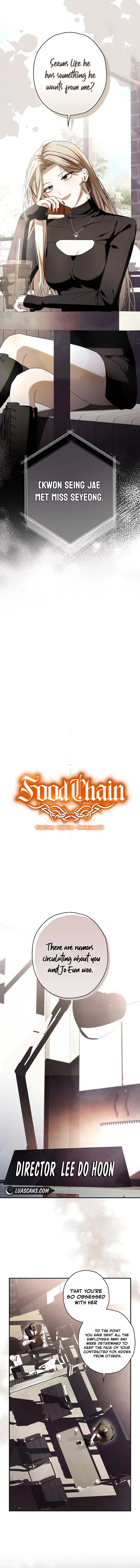 Read Hierarchy Food chain Manga Online