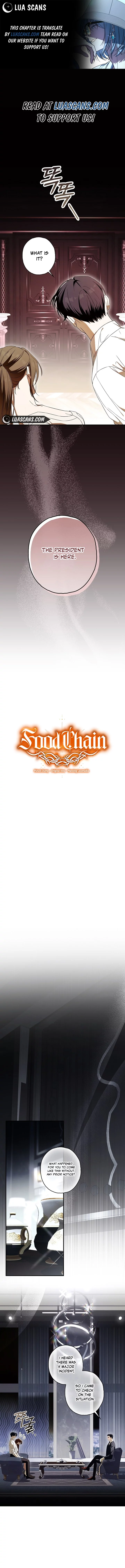 Read Hierarchy Food chain Manga Online