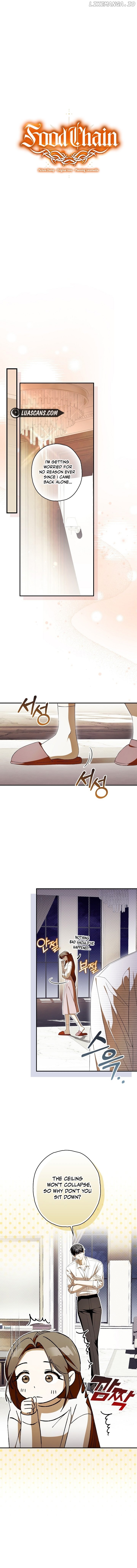 Read Hierarchy Food chain Manga Online