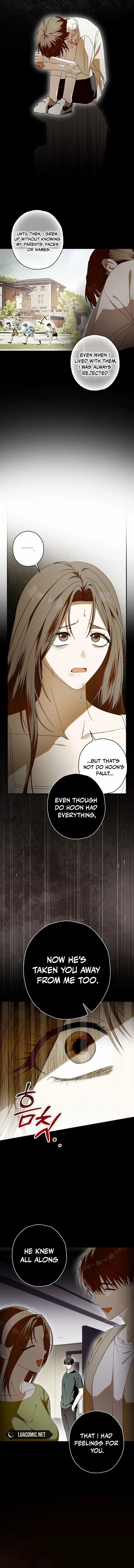 Read Hierarchy Food chain Manga Online