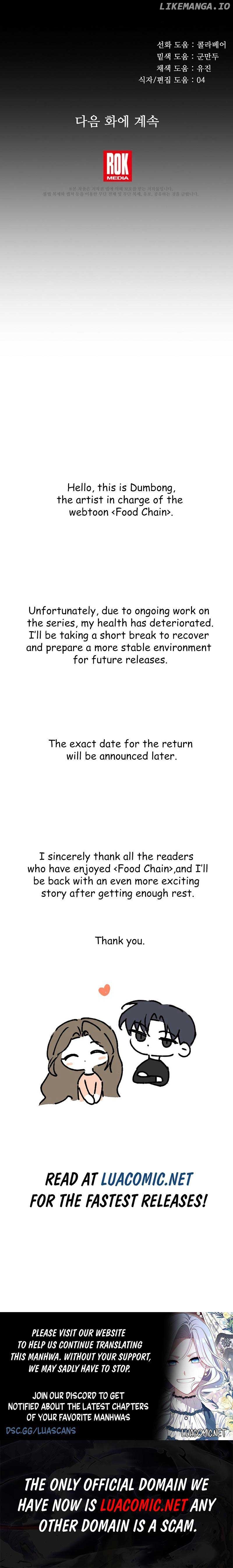 Read Hierarchy Food chain Manga Online