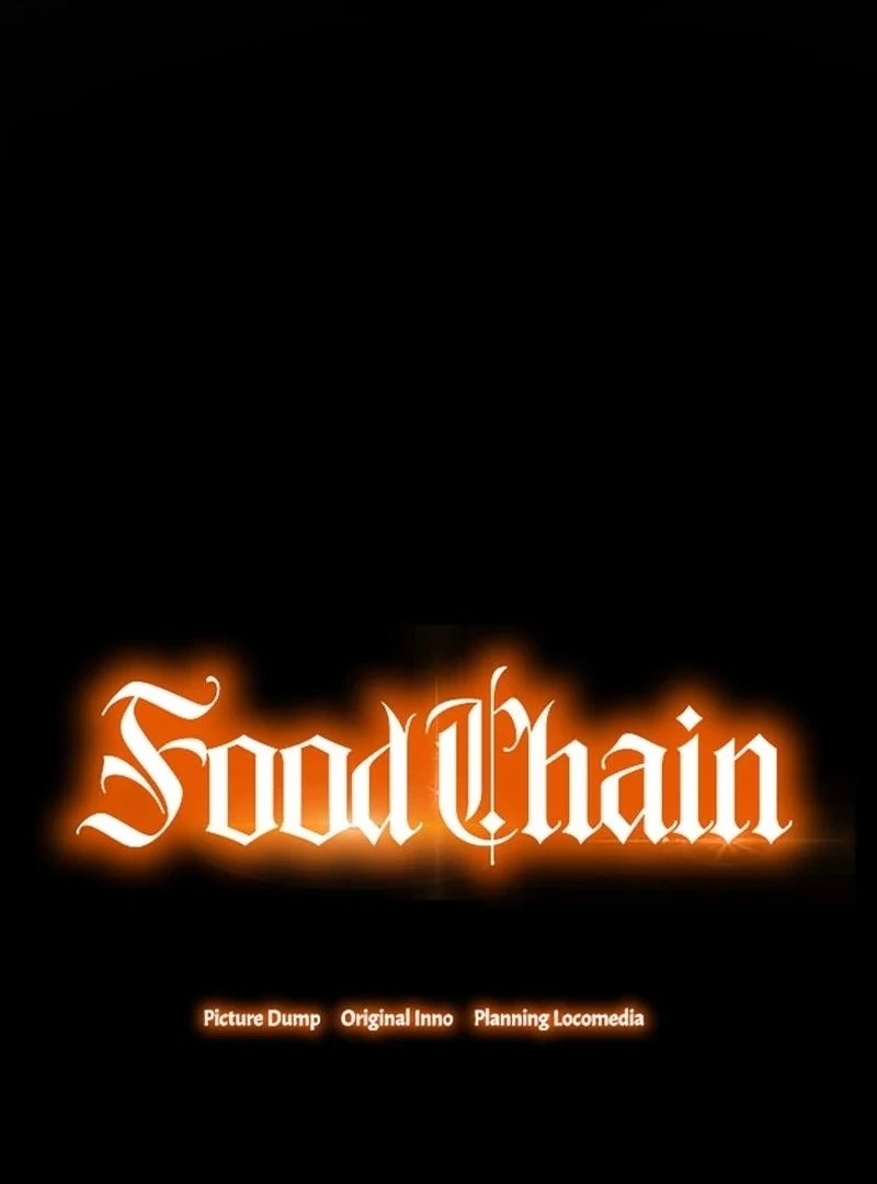 Read Hierarchy Food chain Manga Online