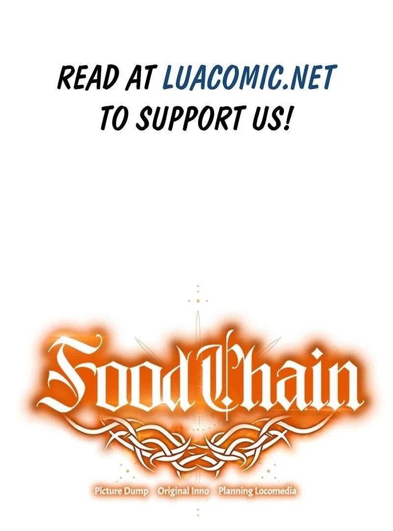 Read Hierarchy Food chain Manga Online
