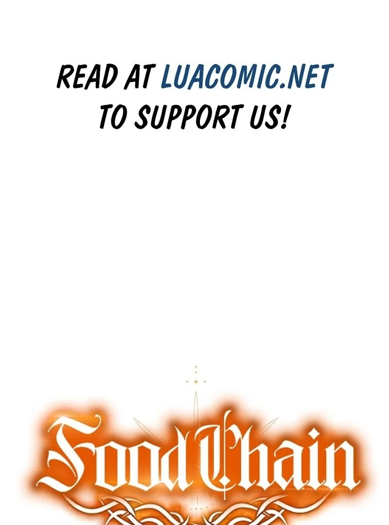 Read Hierarchy Food chain Manga Online