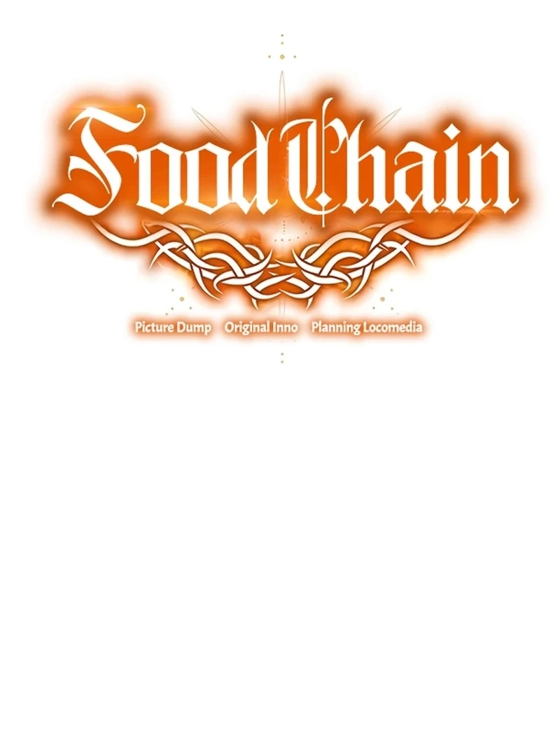 Read Hierarchy Food chain Manga Online