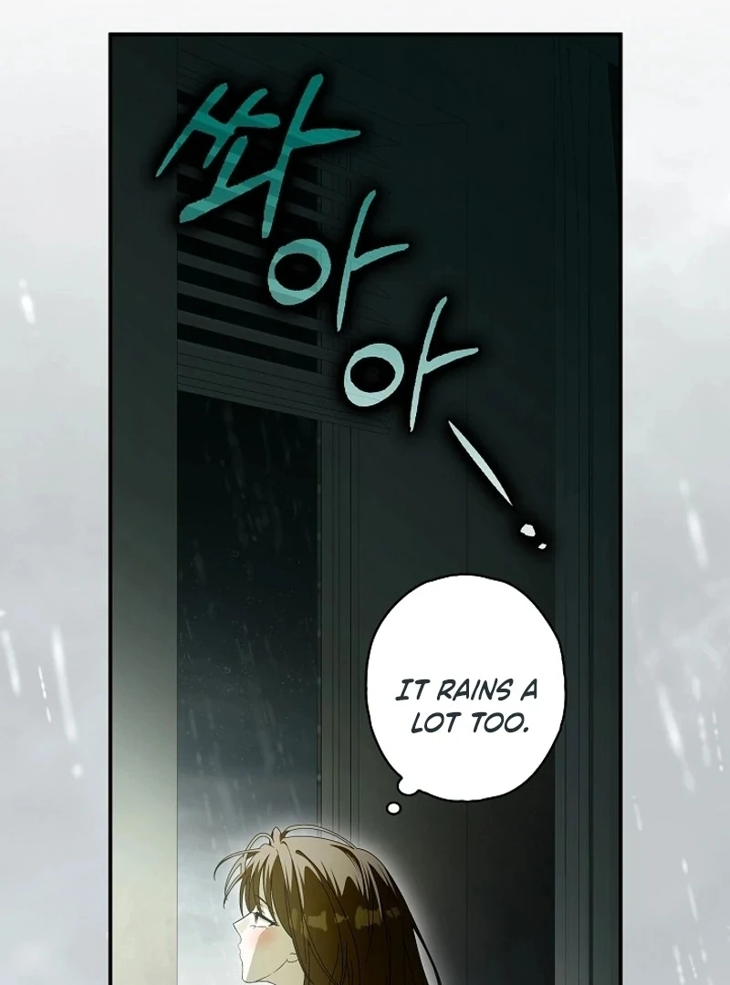 Read Hierarchy Food chain Manga Online