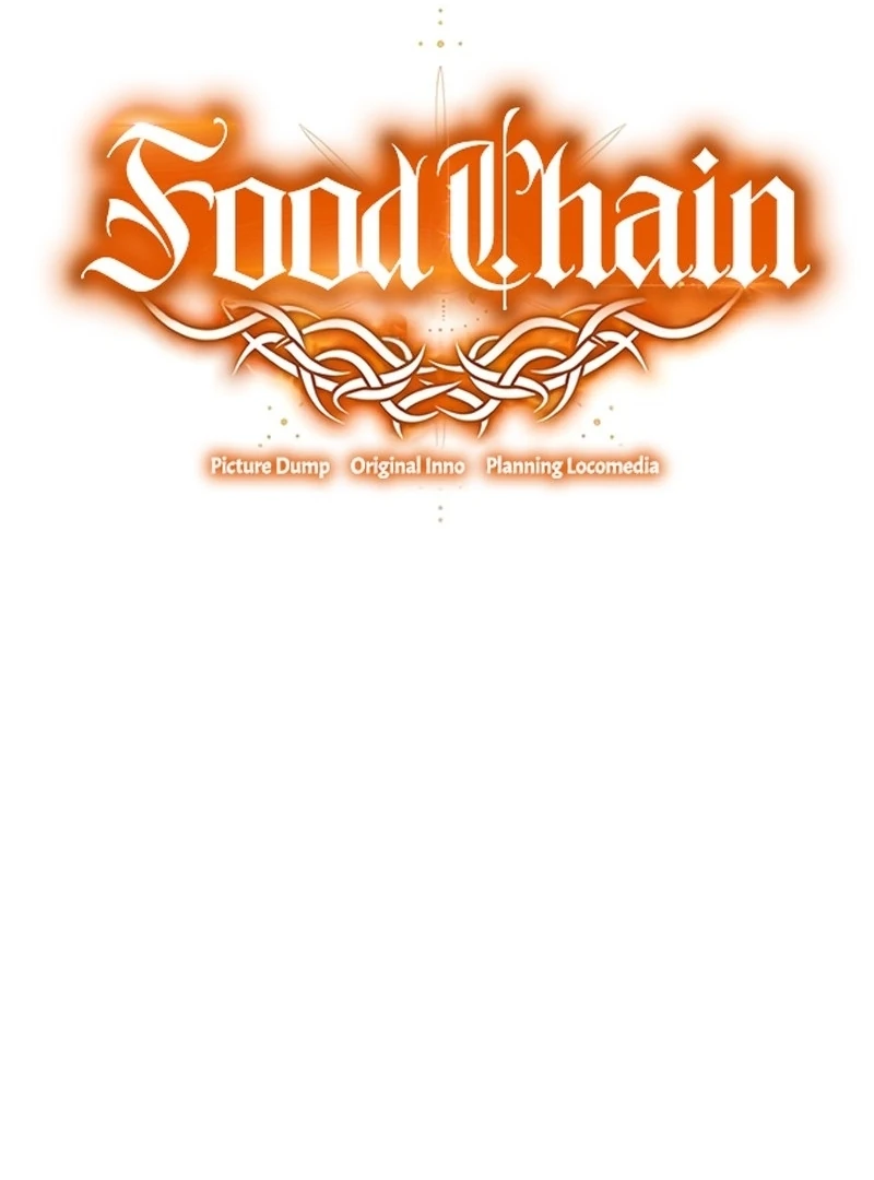 Read Hierarchy Food chain Manga Online