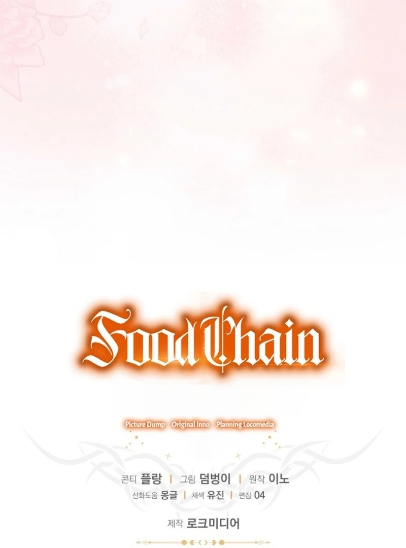 Read Hierarchy Food chain Manga Online