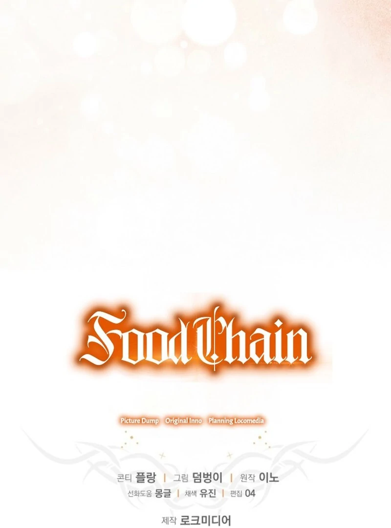 Read Hierarchy Food chain Manga Online