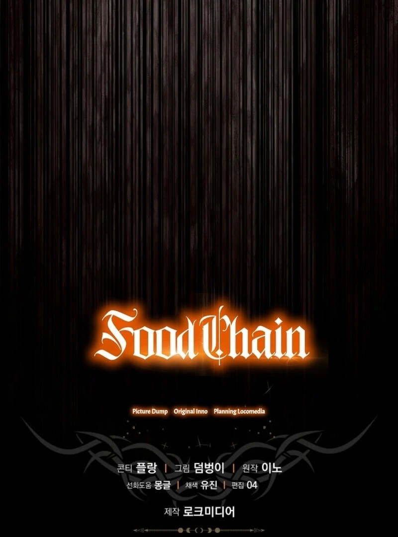 Read Hierarchy Food chain Manga Online