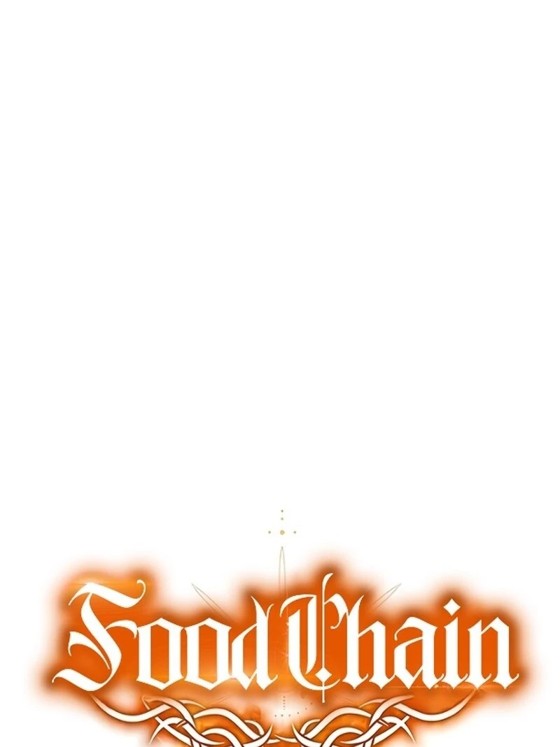 Read Hierarchy Food chain Manga Online