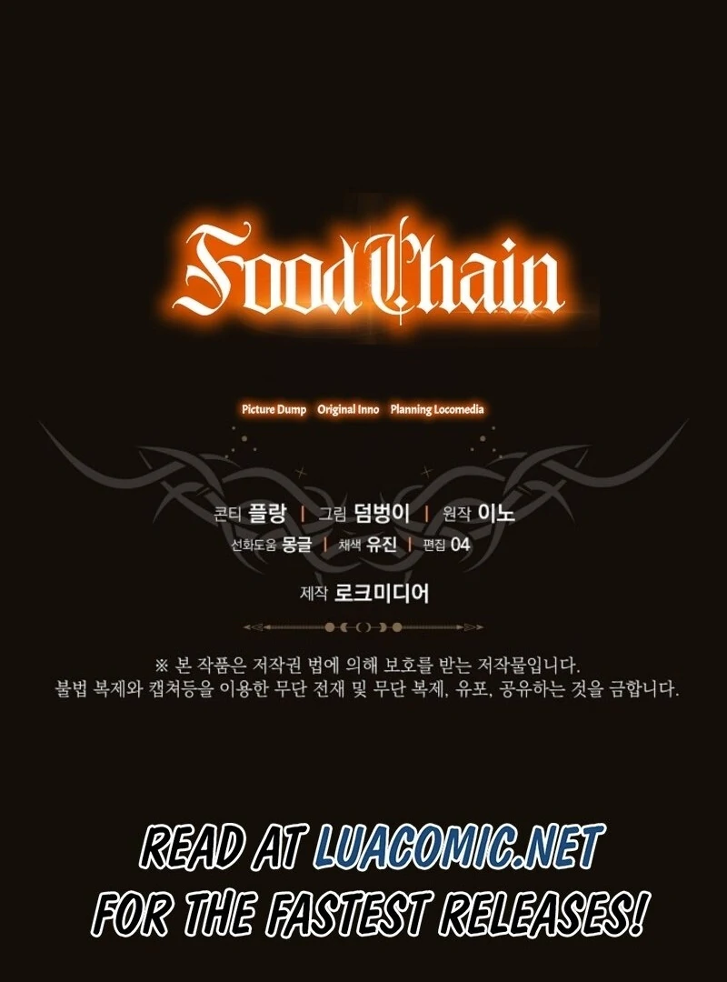 Read Hierarchy Food chain Manga Online