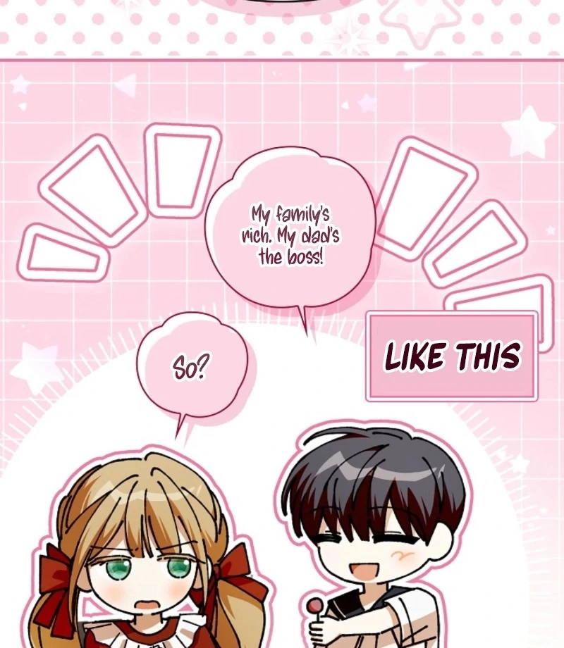 Read Hierarchy Food chain Manga Online