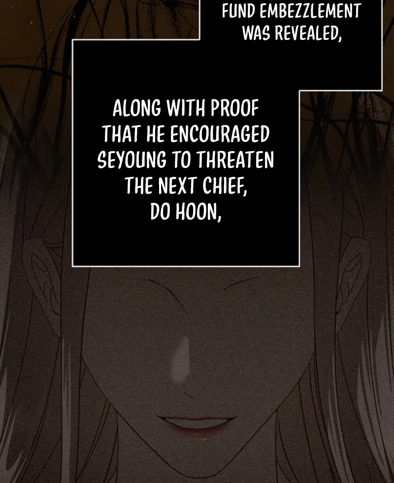Read Hierarchy Food chain Manga Online