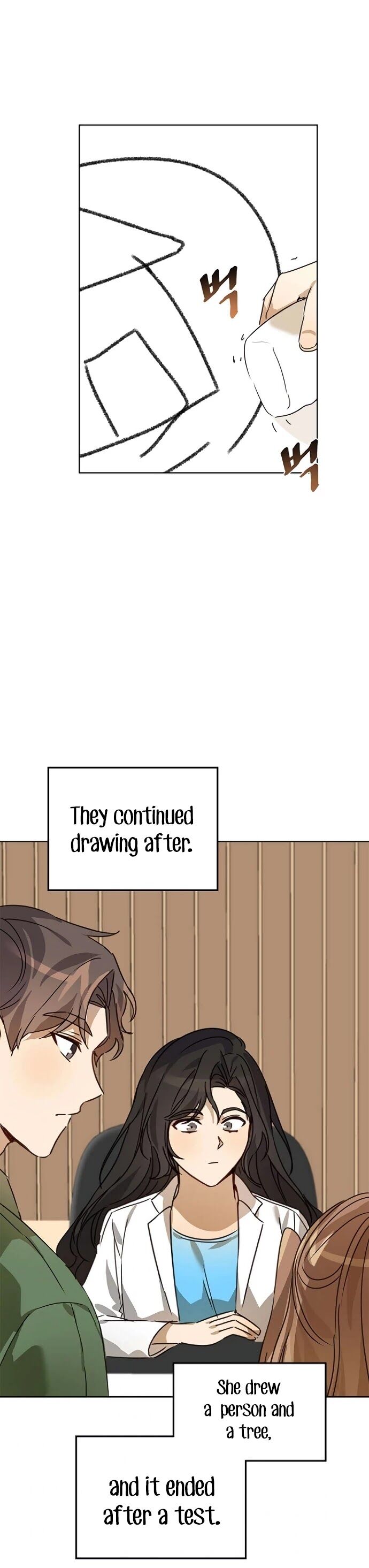 Read I Become a Fool When It Comes to My Daughter Manga Online