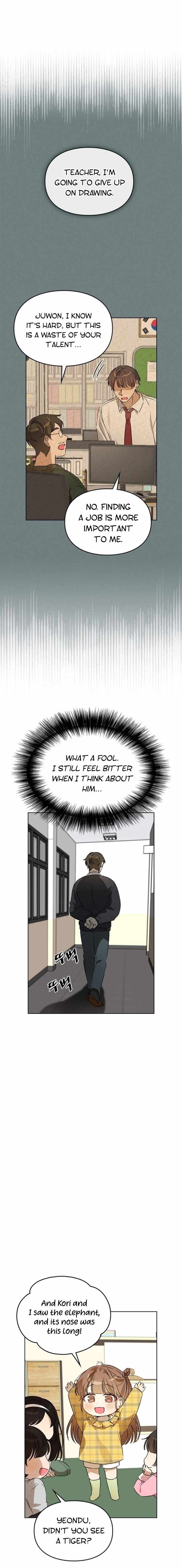 Read I Become a Fool When It Comes to My Daughter Manga Online