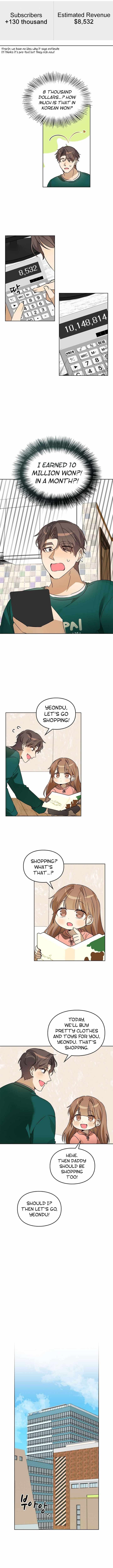 Read I Become a Fool When It Comes to My Daughter Manga Online