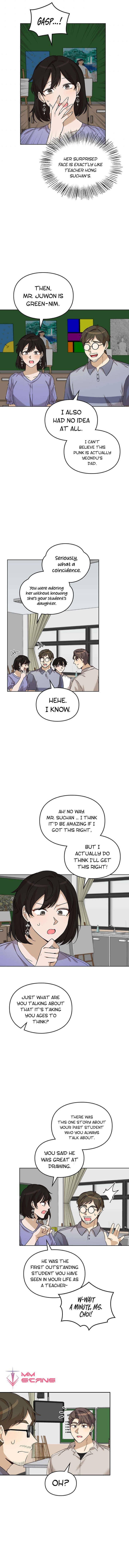 Read I Become a Fool When It Comes to My Daughter Manga Online
