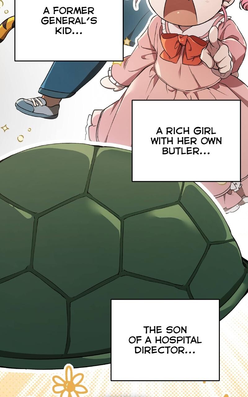 Read Kindergarten for Divine Beasts Manga Online