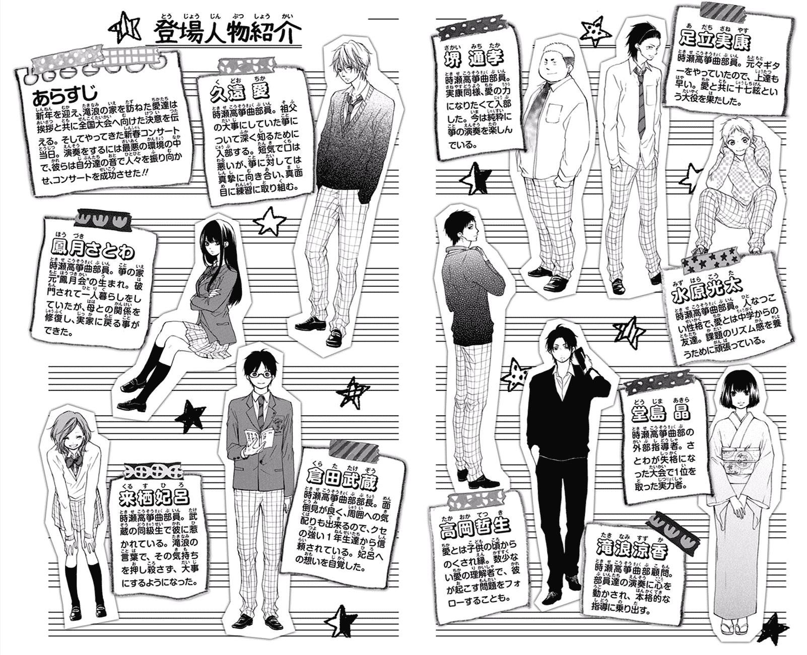 Read Kono Oto Tomare! Manga Online