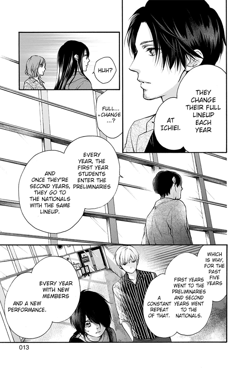 Read Kono Oto Tomare! Manga Online