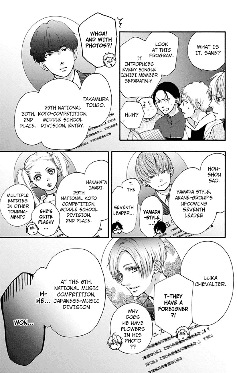 Read Kono Oto Tomare! Manga Online