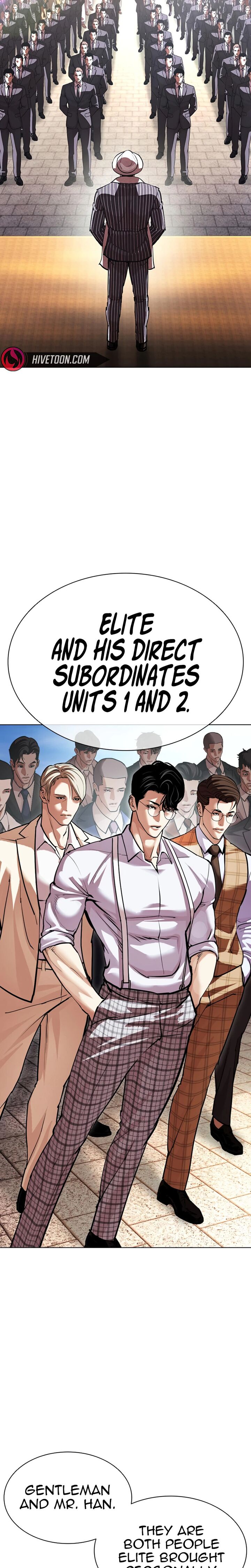 Read Lookism Manga Online