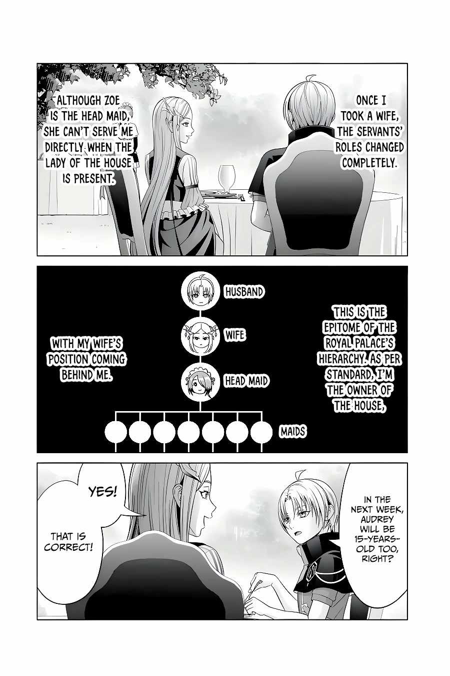 Read Megumareta Umare kara Saikyou no Chikara o Eru Kizoku Tensei Manga Online