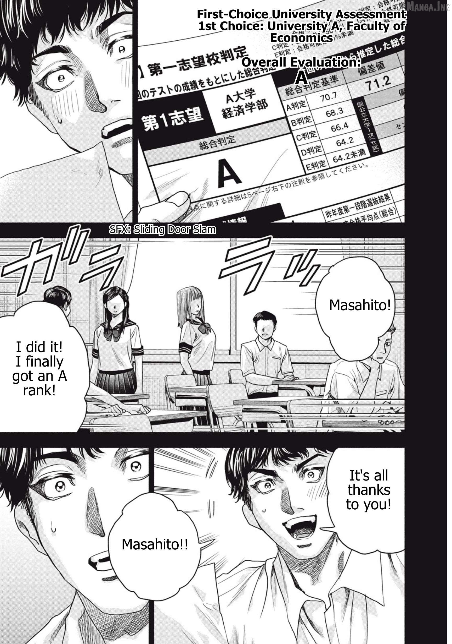 Read Rikon Shinai Otoko Manga Online