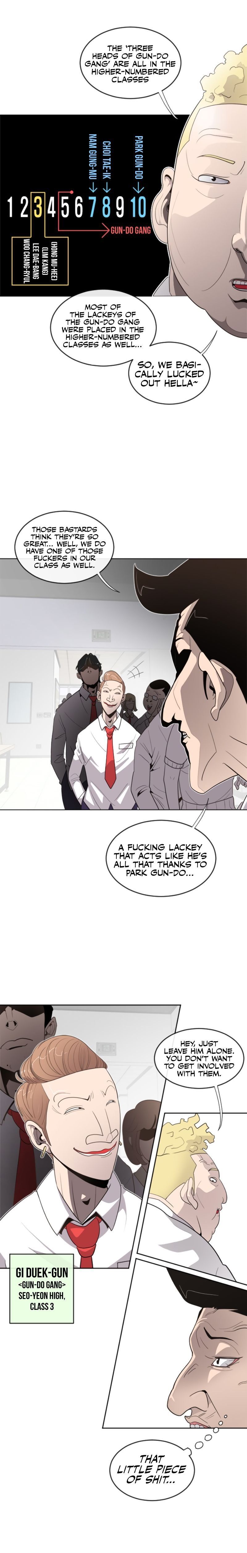 Read Superhuman Era Manga Online