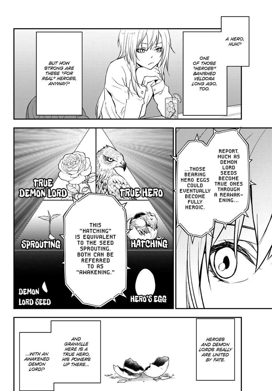 Read Tensei Shitara Slime Datta Ken Manga Online