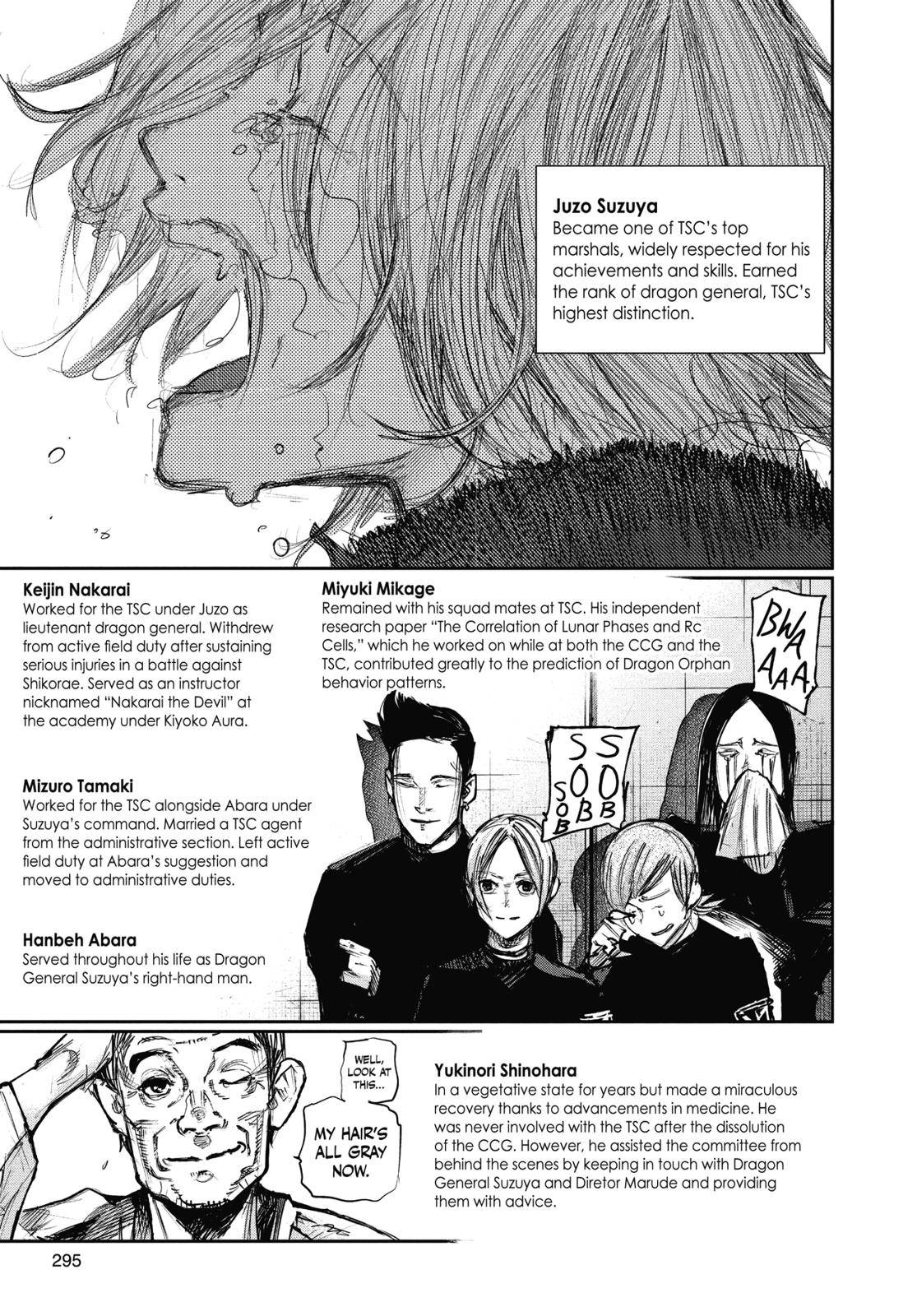 Read Tokyo Ghoul re Manga Online